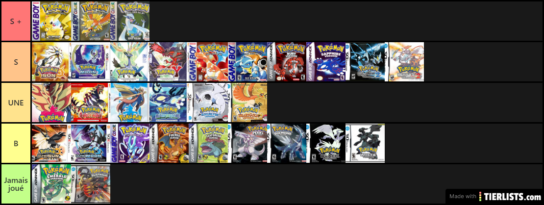 Classement des jeux Pokemon