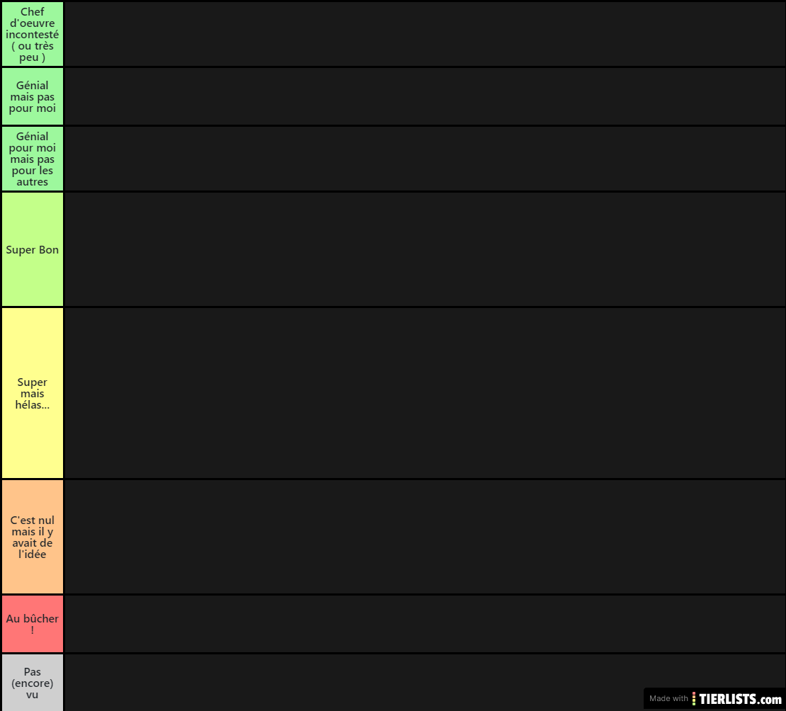 Classement Guile