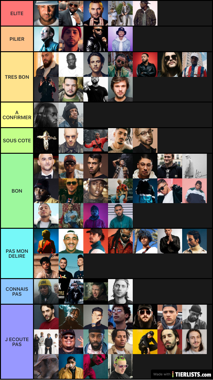 CLASSEMENT RAPPEURS