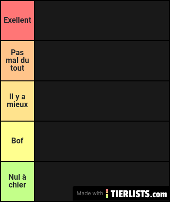 Classez les armes sur fortnite