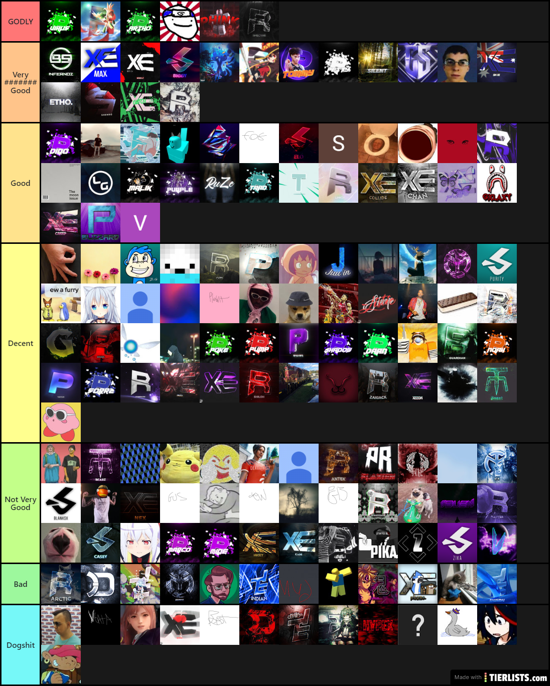 Clipper Tier List