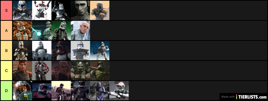 Clone Troopers