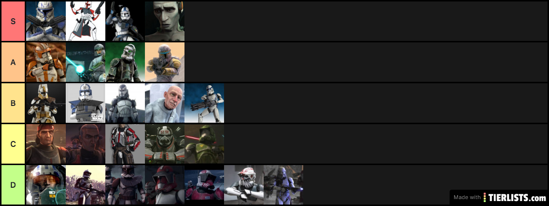 Clone Troopers