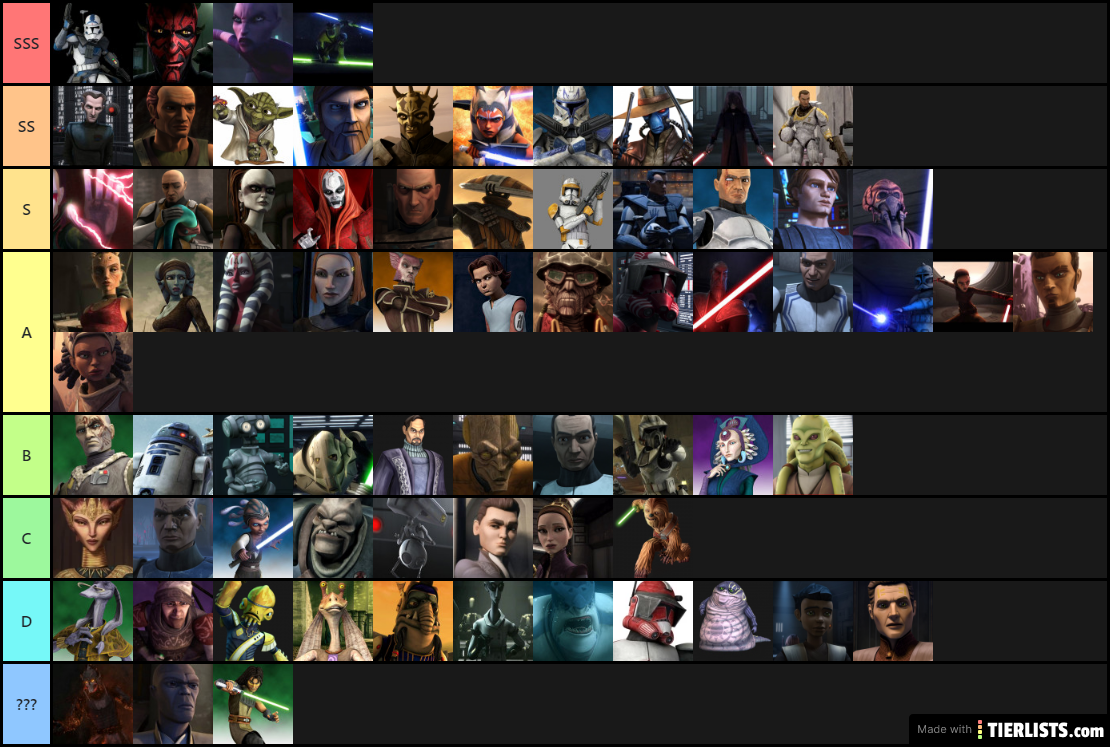 CLONE WARS character tier list