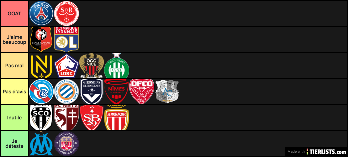 club ligue 1