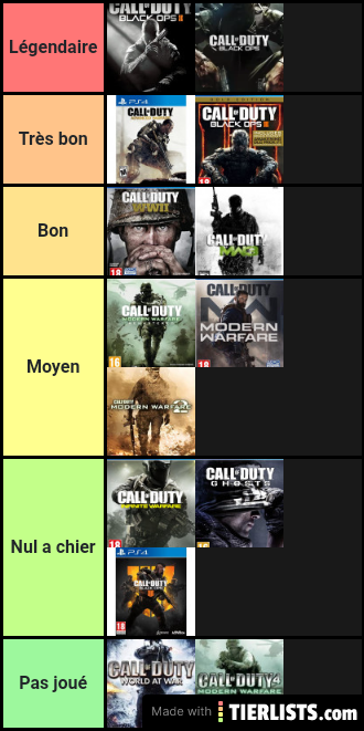 Cod