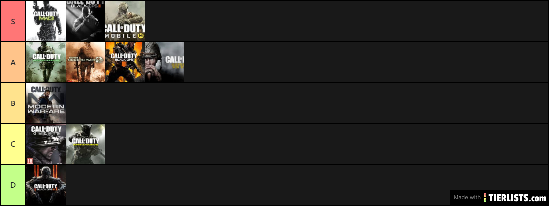 cod