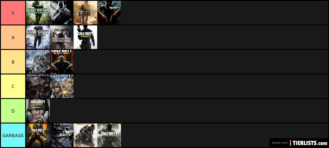 COD Games list