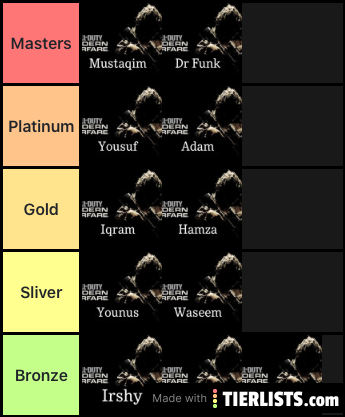 COD MW Player Skill Ranking.