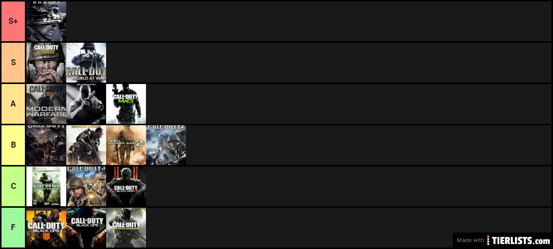 cod tier list 2019