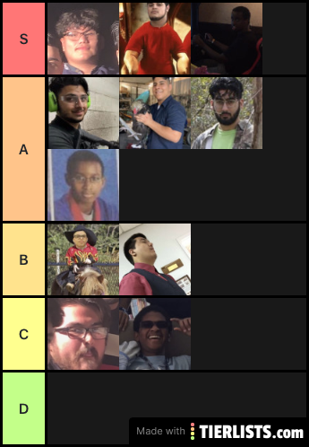 COD Tier List