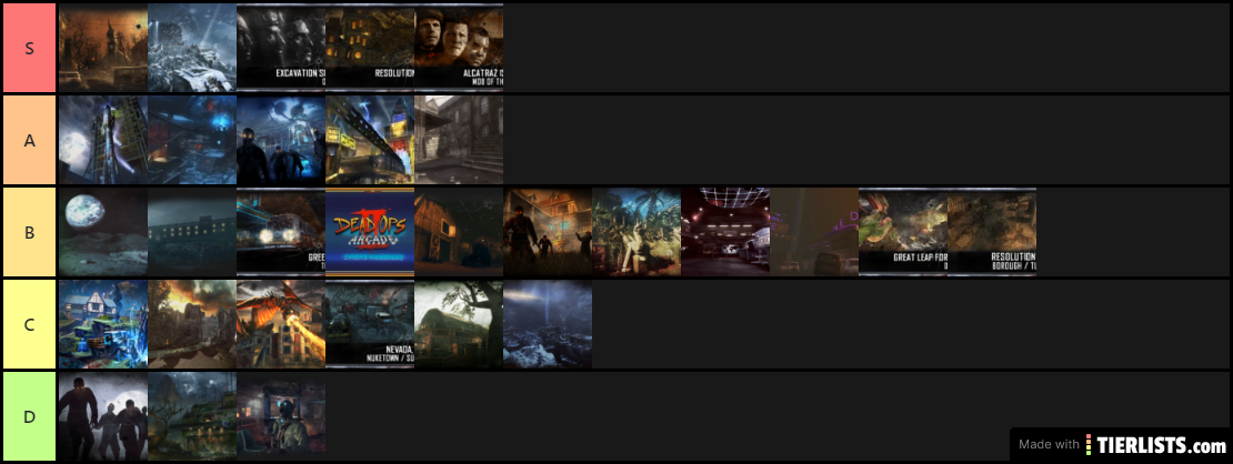 COD Zombies maps