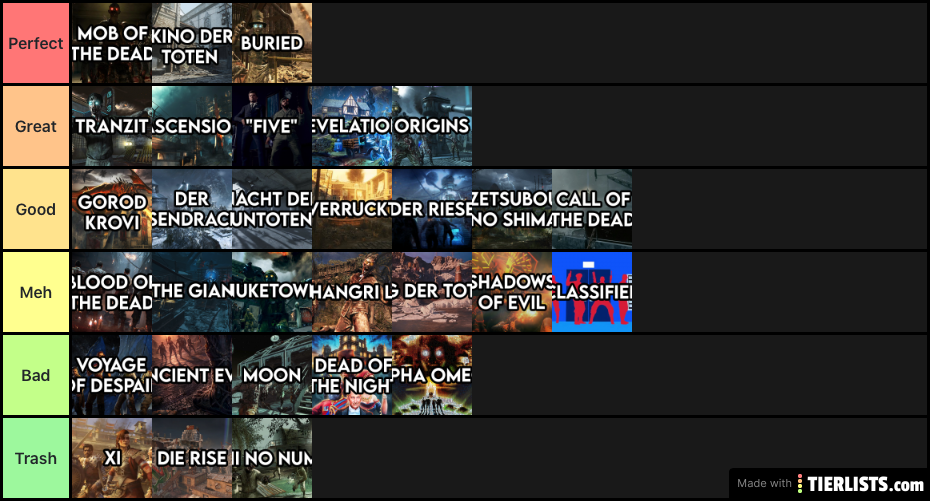 Cod Zombies Tier list