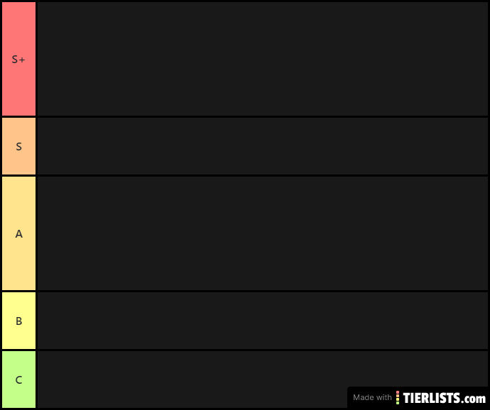 CodeNameSnow's Valiant Tales Hero Tier-list