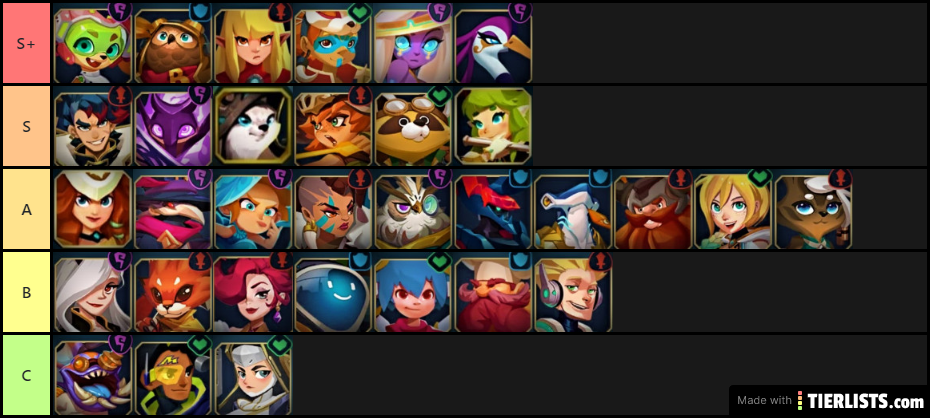 CodeNameSnow's Valiant Tales Hero Tier-list