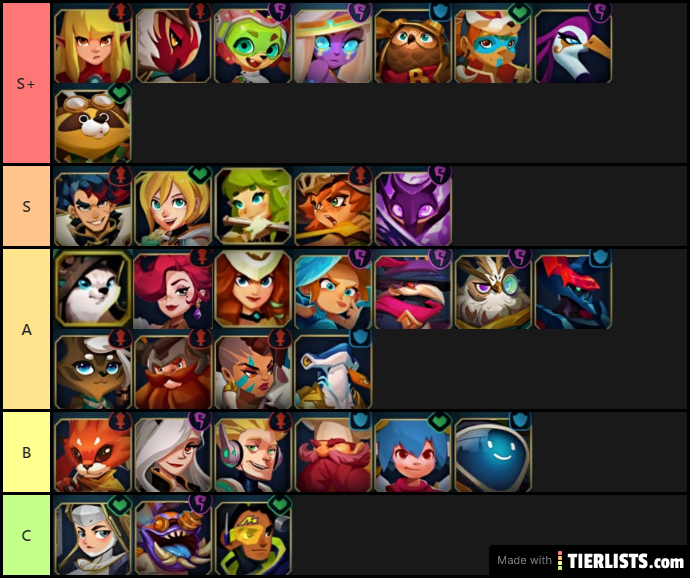 CodeNameSnow's Valiant Tales Hero Tier-list