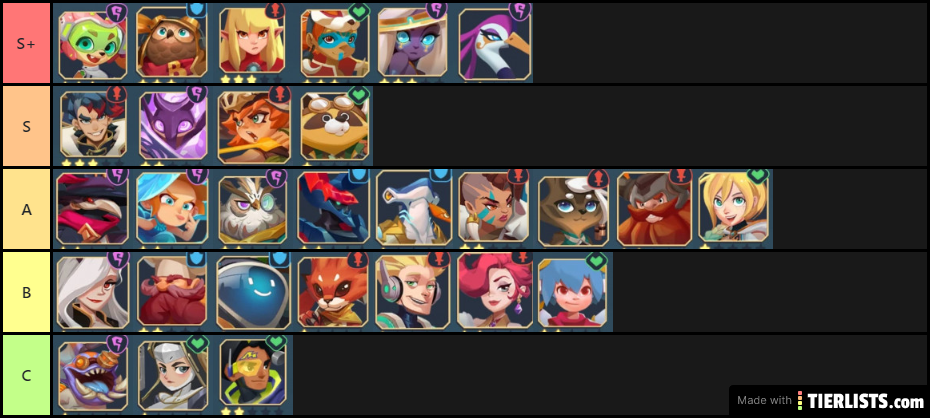 CodeNameSnow's Valiant Tales Hero Tier-list