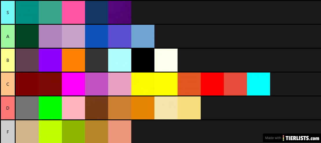 Color Ranking