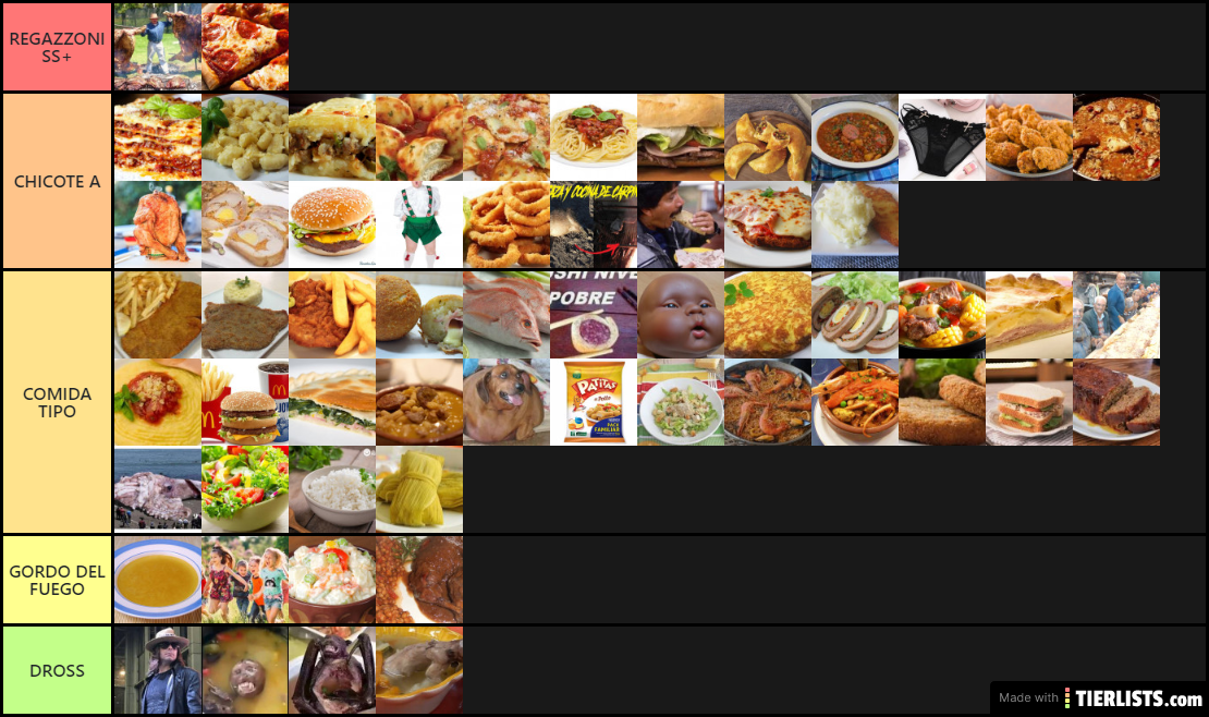 COMIDA TIERLIST