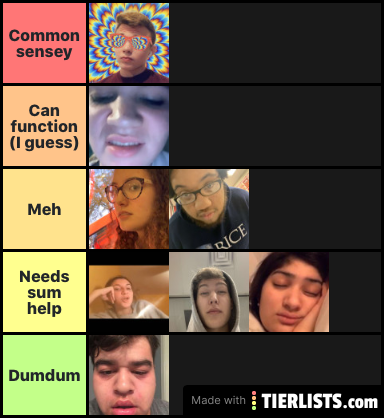 Common sense tier list