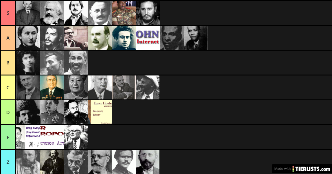 Communists
