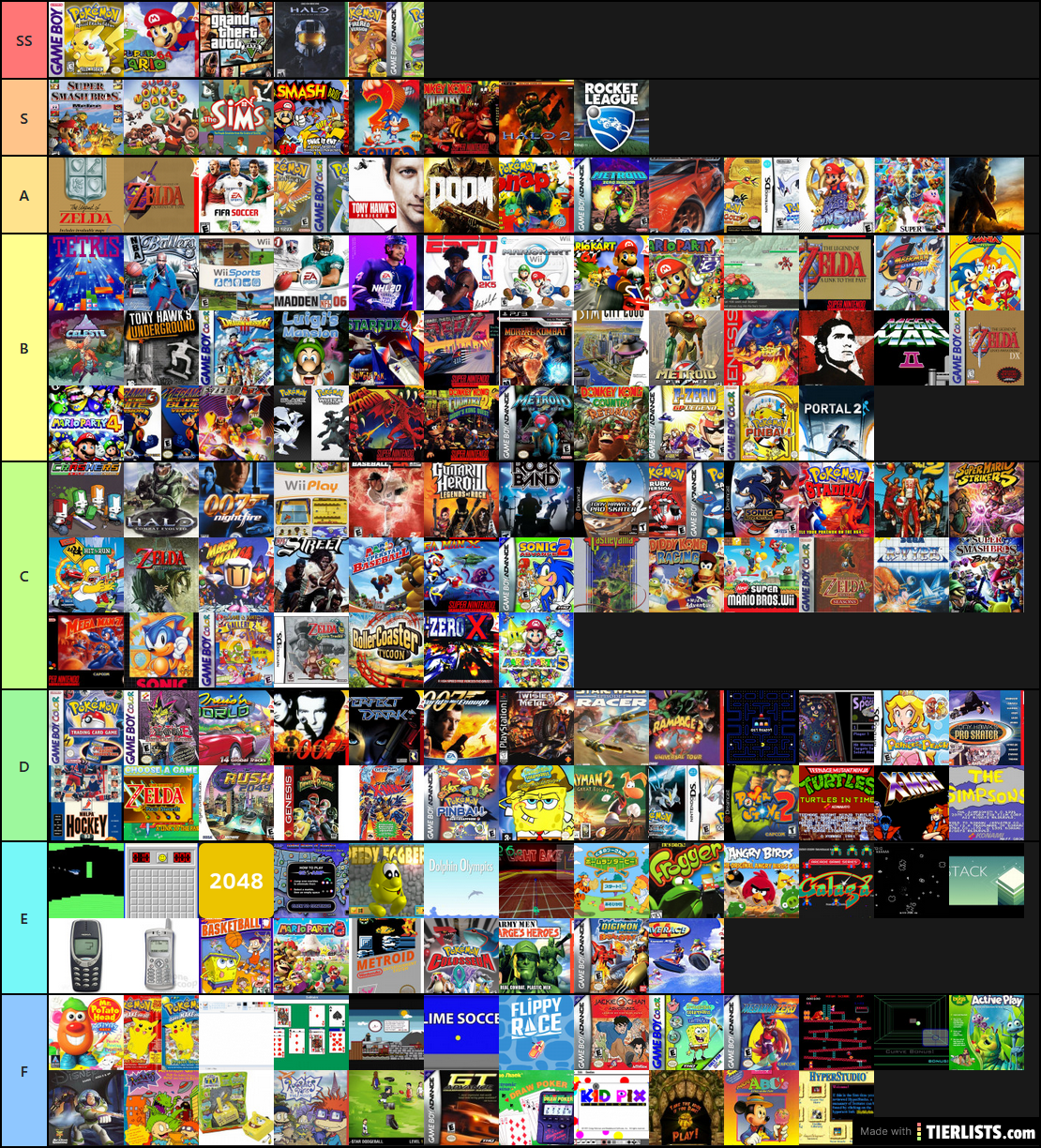 Complete Favorite Video Game Tierlist- Sept 2020