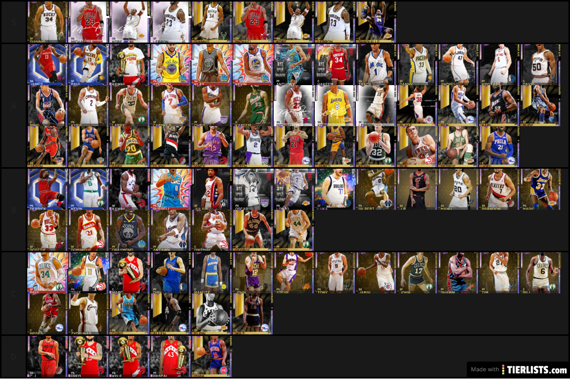 Complete NBA 2K19 Galaxy Opal Tier List