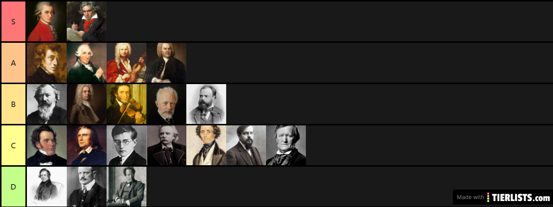 Composer Tier List