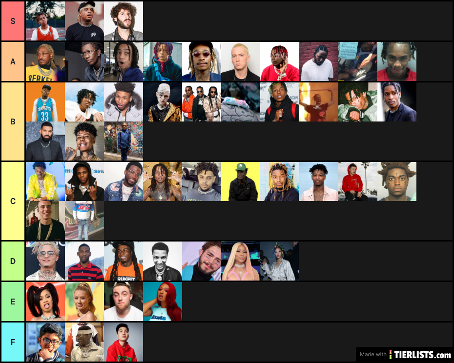 conor's rapper rankings