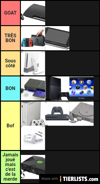 Consoles