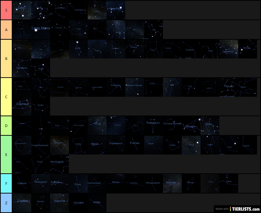 Constellations