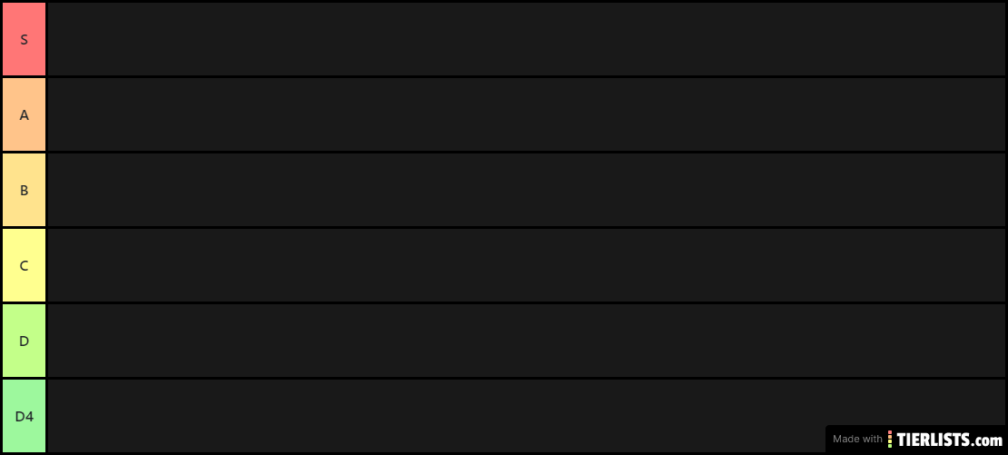 Copyright Free D4C Name Tier List