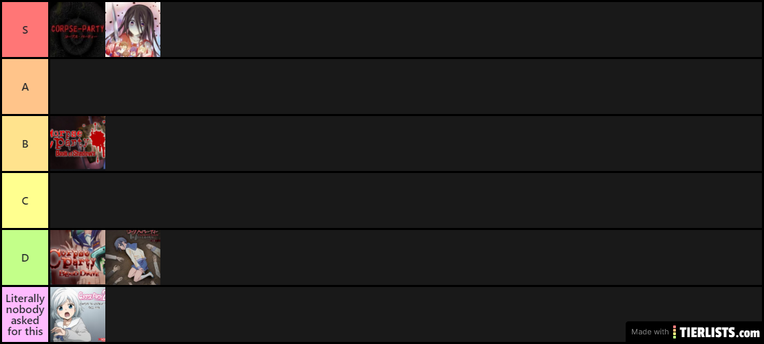 Corpse Party Ranking