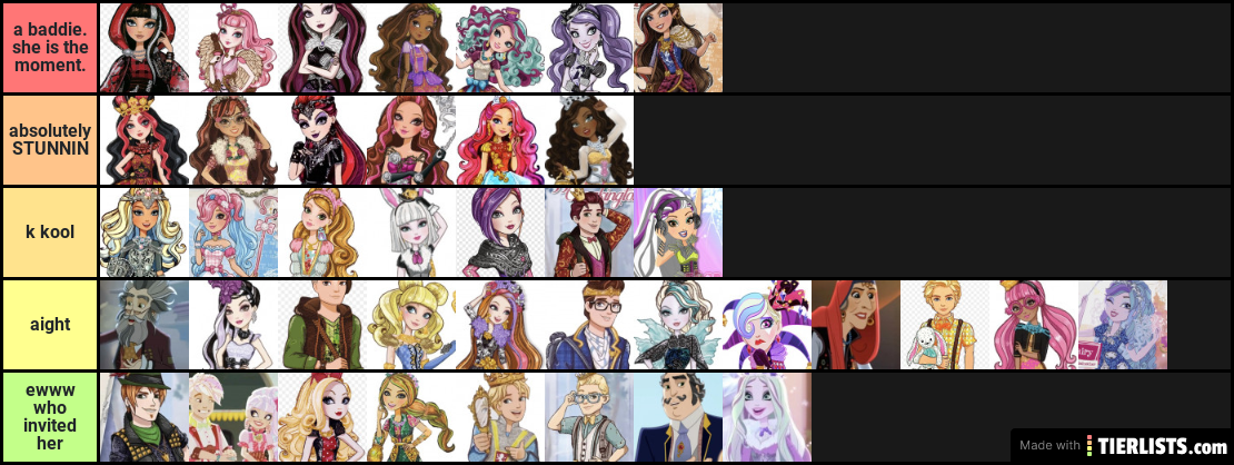 correct ever after high tier list