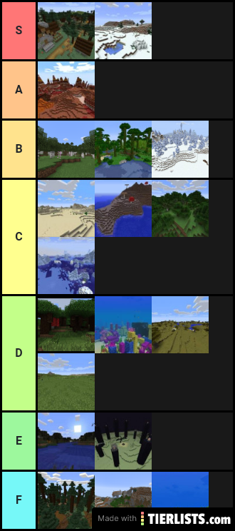 Correct Minecraft Biomes