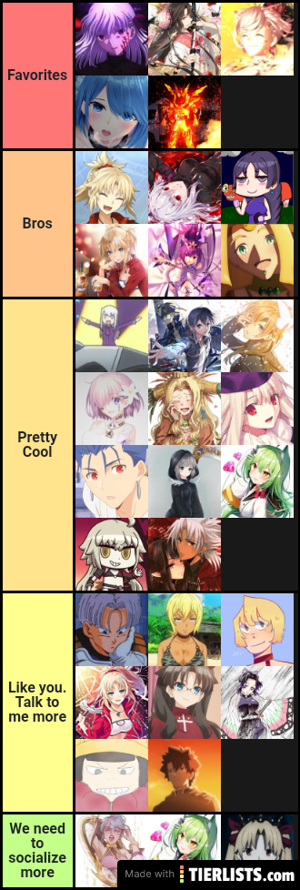Correct version