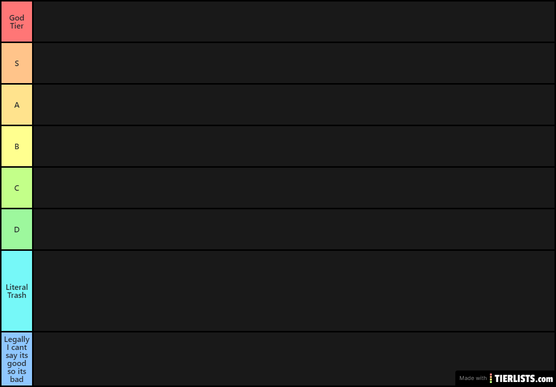 Correcting a tier list maked by an otaku(my opinion)