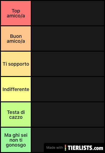 Cosa penso