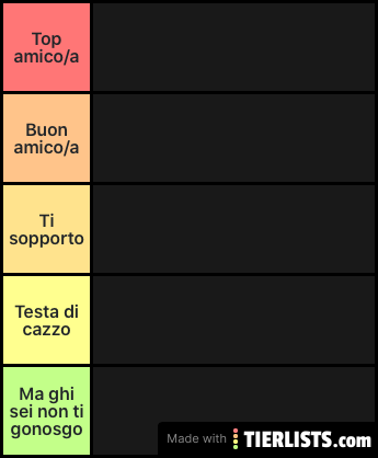 Cosa penso