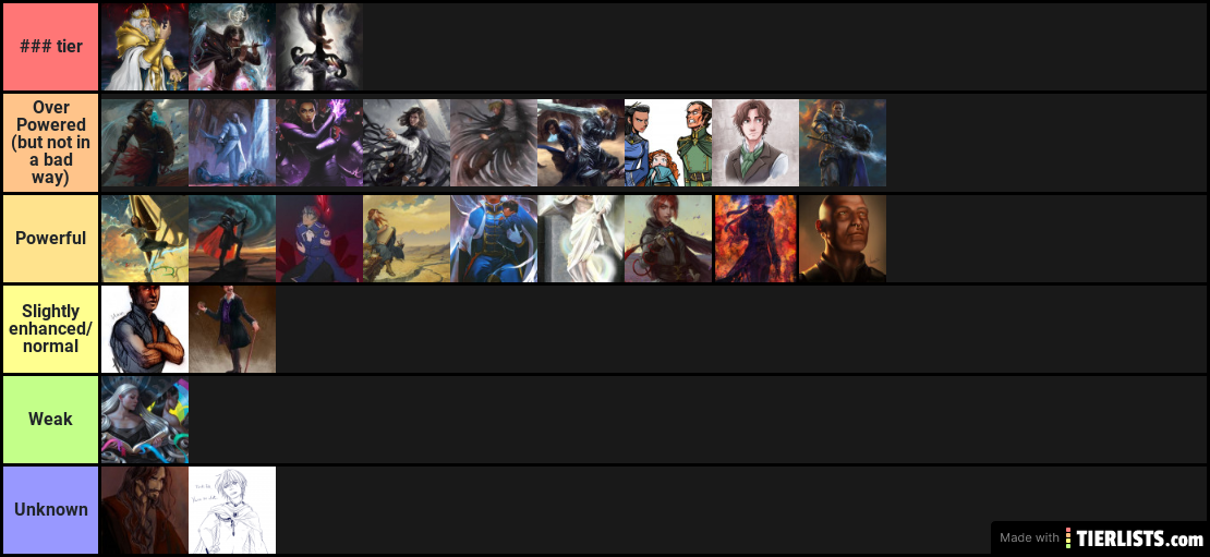 Cosmere Characters Power Ranking