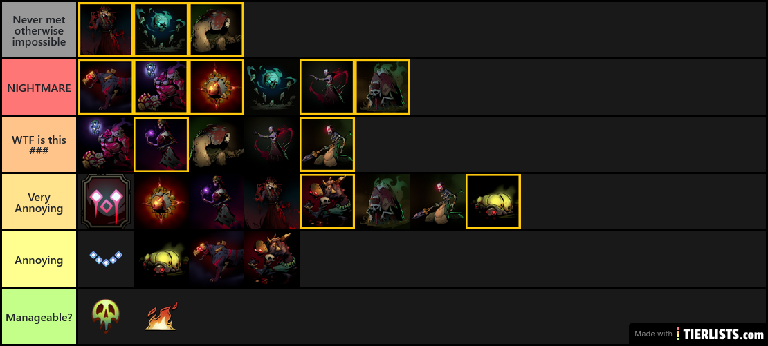 COTDG ennemis tier list FOR A BEGINNER (04/08/20)