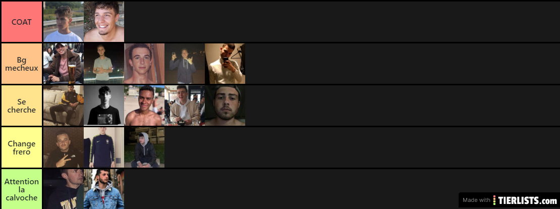 Coupe hommes