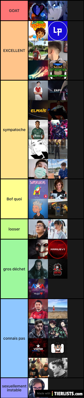 Cr