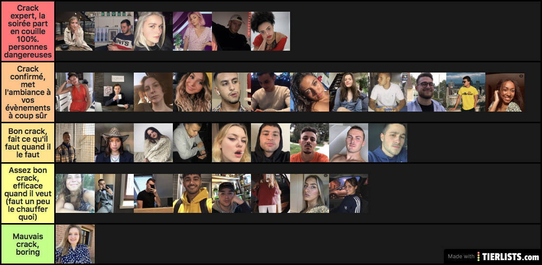 crack tier list