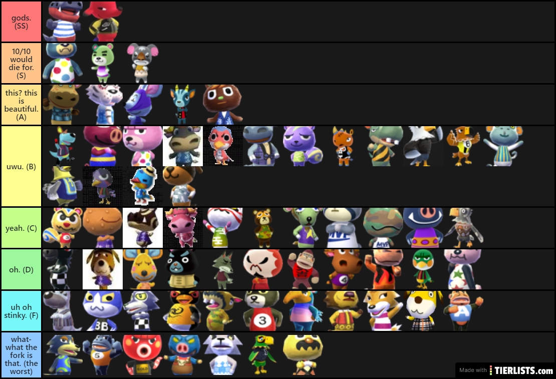 cranky villagers tier list