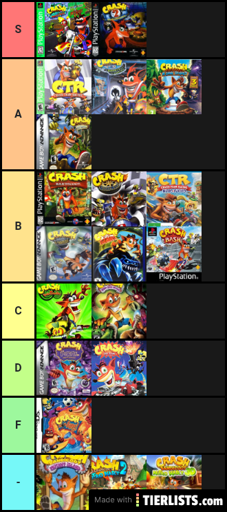 Crash bandicoot games