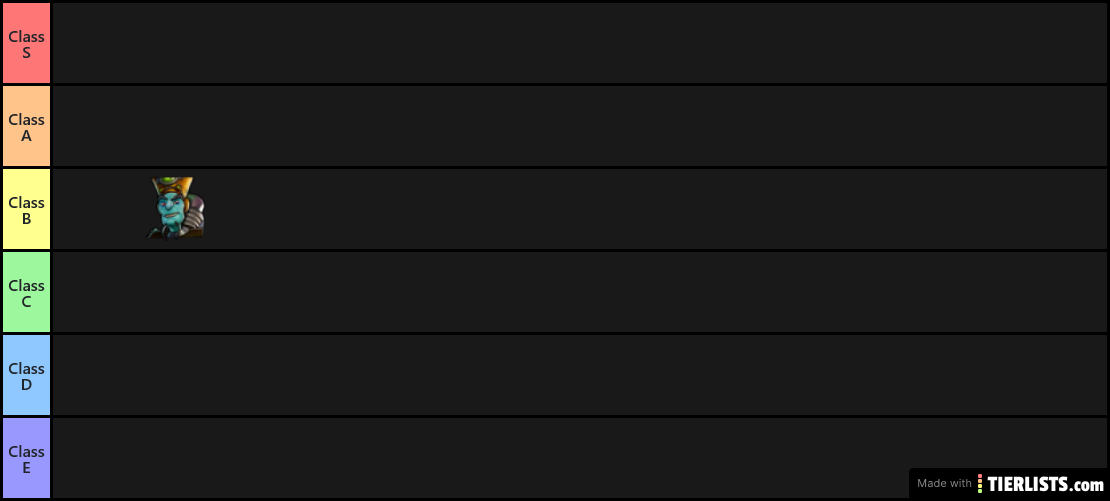 Crash Team Racing Nitro-Fueled Tier List