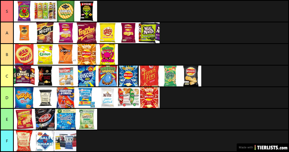 Crisp Tier List