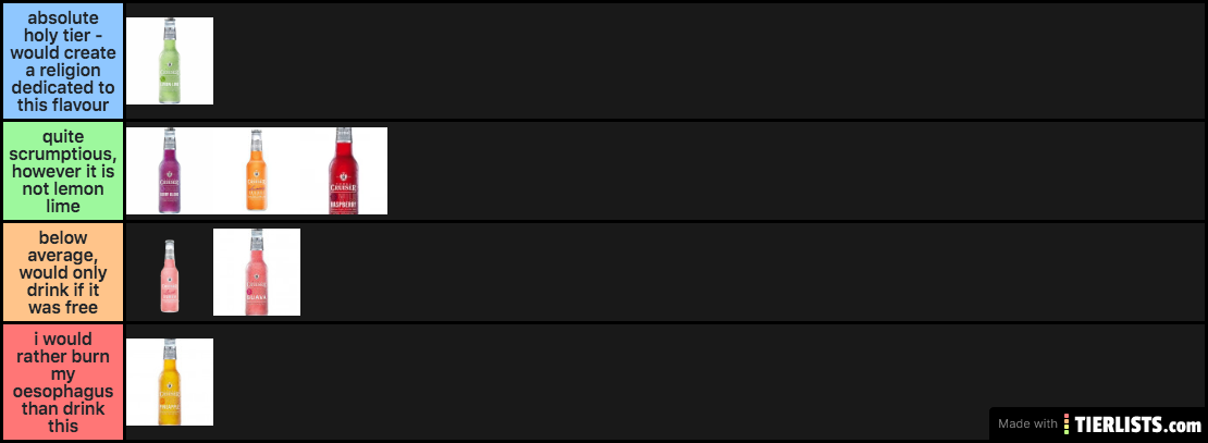 crusier rankings