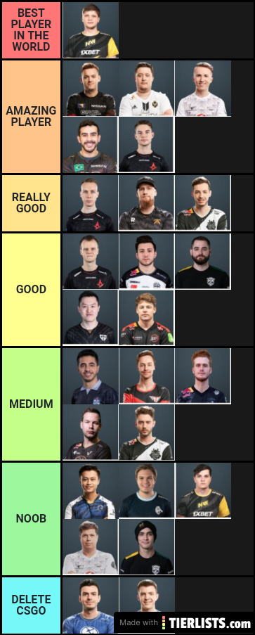 Cs tier
